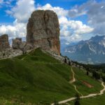 De Bedste Vandreruter i Dolomitterne: Kort, Distancer og Sværhedsgrader