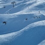 Skiferie fra A til Z: De Vigtigste Rejsetips Før Du Pakker Skistøvlerne